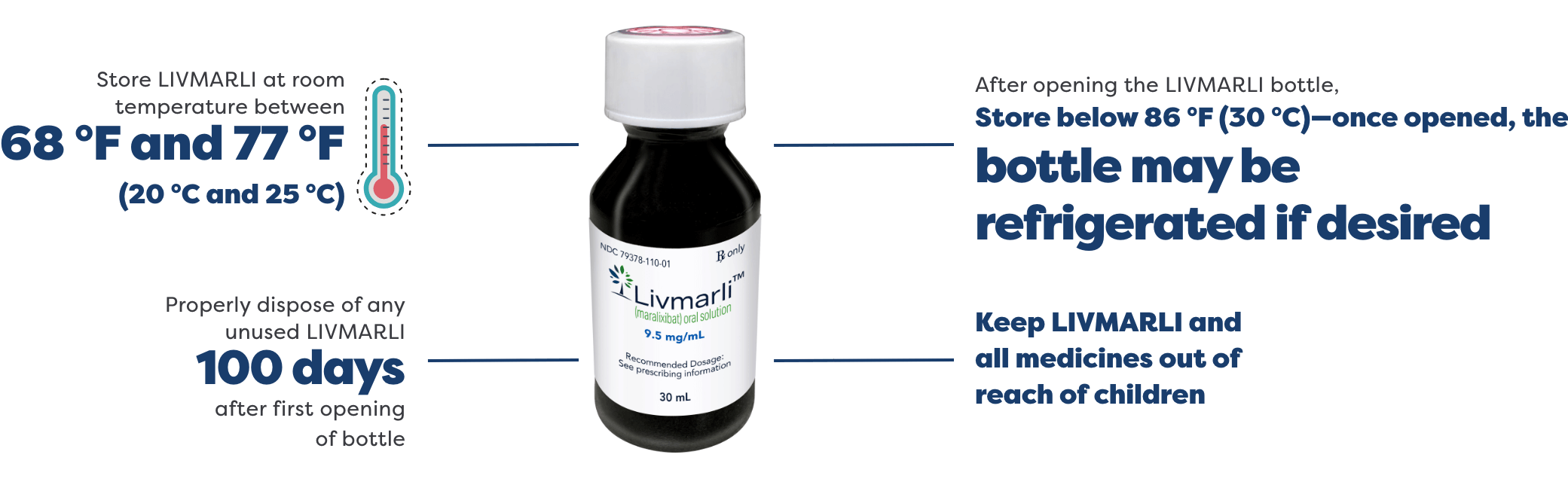 LIVMARLI bottle